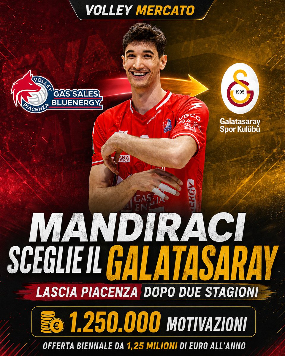 Volleyball_it's tweet photo. 💰 Efe Mandiraci verso il Galatasaray.

🇹🇷 Lo schiacciatore turco è pronto a lasciare Piacenza dopo solo due stagioni, nonostante un contratto in essere per le prossime due!!!

Contratti inutili? @CEVolleyball @FIVBVolleyball @volleyballworld 

📈 Sul tavolo un'offerta biennale da 1,25 milioni di euro all'anno.

📲 Leggi la news su https://t.co/CiNa341Jdz cliccando sul link o nell'APP Volleyball.it+

https://t.co/icXTdBispa

#Mandiraci #Galatasaray #VolleyMercato #Superlega #volleyballAPP #25annionline #since2000