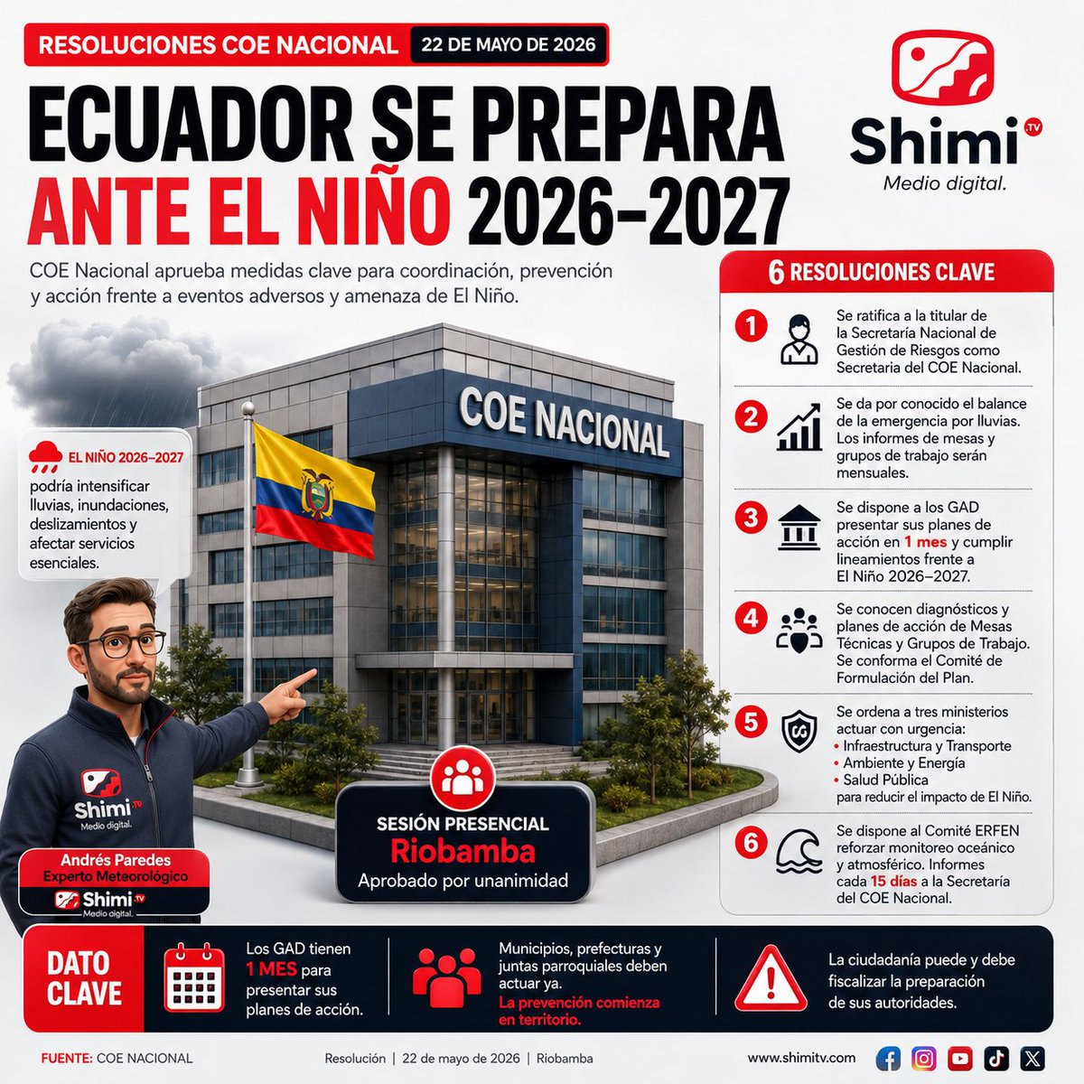 tv_shimi's tweet photo. 🚨 El #COENacional dio un mensaje clave: la emergencia por lluvias terminó, pero Ecuador entra en fase de prevención ante #ElNiño 2026–2027.
Los GAD tienen 1 mes para presentar sus planes de acción. La ciudadanía debe exigir prevención, no improvisación. ⚠️
¿Tú qué opinas? https://t.co/QgGMXBvCCC