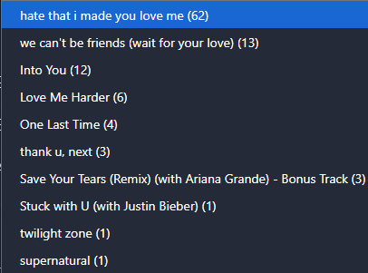 AGDailyStreams's tweet photo. Ariana Grande has 10 songs charting across different Spotify charts yesterday!

Singapore has the most (8) https://t.co/5EJqIAcBcU