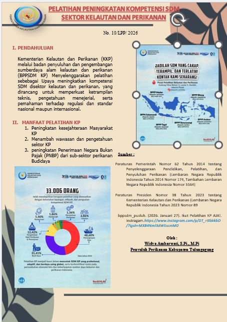 LuhkanTLA's tweet photo. Selasa (19/5/2026) Widya Ambar, Luhkan Kab. Tulungagung di Pokdakan Klaten Fish Desa Tegalrejo Kec. Rejotangan melakukan pendampingan akses informasi program KKP mengenai pelatihan peningkatan kompetensi SDM Sektor kelautan dan perikanan.
@bppsdm_bp3bwi https://t.co/snjsuV98iV
