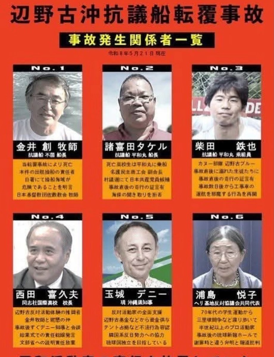 PeterBrod89985's tweet photo. 「生徒たちをひっくり返った船へと１人ずつ必死に引っ張った」
虚偽の証言をしたのは、平和丸乗組員かつ“有名な活動家”の柴田鉄也

柴田は、公道でダンプカー前に寝そべる(道交法違反、威力業務妨害)などを行う無法者だ

普段からこのような行いをする輩の証言など、１ミリも信用ならない

#辺野古沖１６人死傷転覆事件