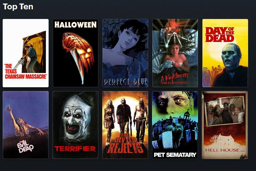 Holo1Fan's tweet photo. @squidorabl I have Day of the Dead, and The Devil's Rejects in my top ten too https://t.co/DC3NKM5Z72