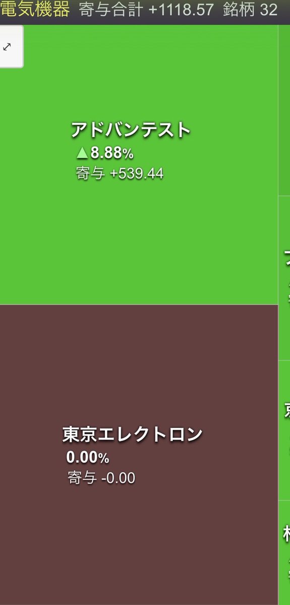 ele910tel's tweet photo. 記念ポスト
泣きそう😭 https://t.co/dUjHlm8Yhm