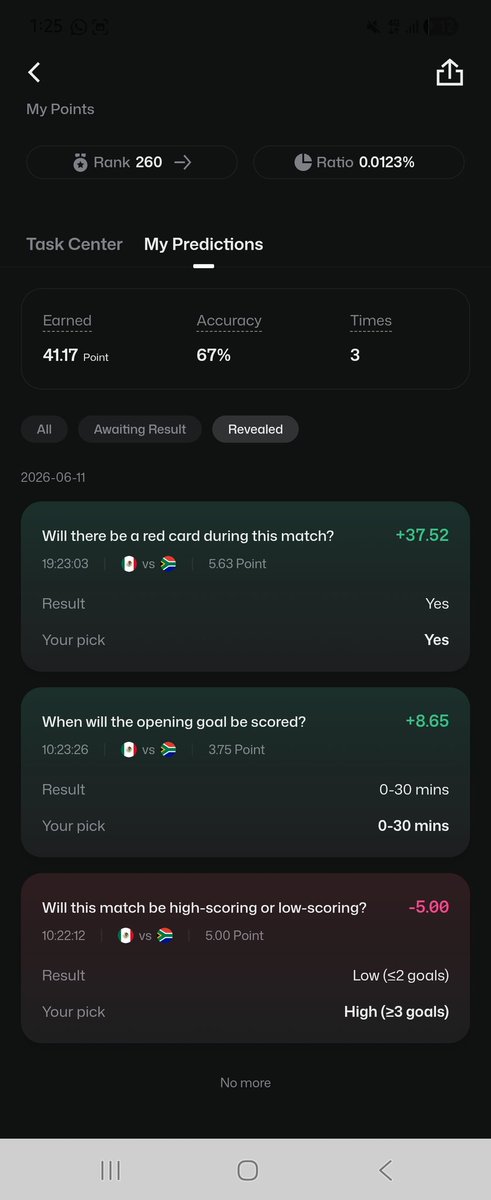 olabangin's tweet photo. @Kiwi_Nod The pitch is set for the most accurate forecasters!
In the spirit of Pharos, we are accelerating more than just transactions...we are accelerating rewards!
Participate in the World Cup Prediction event and let your tactical prowess take the trophy. https://t.co/rZs1zCqVfO