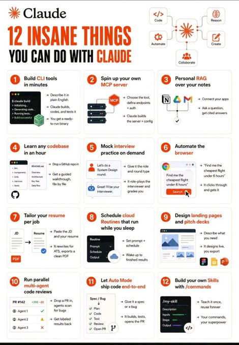 __Awkybye's tweet photo. 12 INSANE THINGS You CAN DO WITH CLAUDE
Please follow me
@__Awkybye https://t.co/jHqi3gPzFh