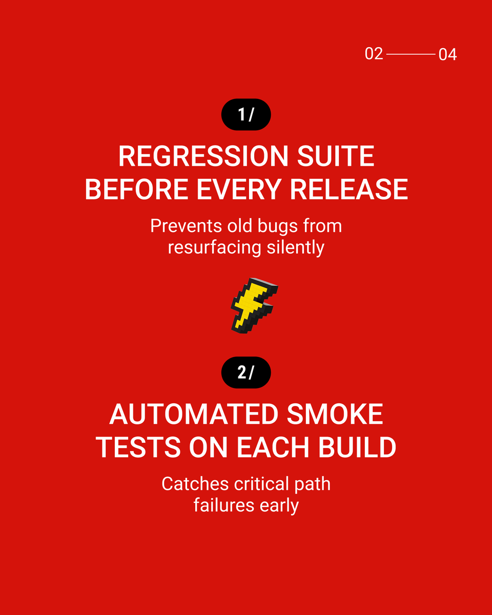 ArcSonicTech's tweet photo. Six practices our QA engineers consider non-negotiable:
Which of these does your team already have in place?
#QAAutomation #SoftwareTesting #ReleaseManagement #EngineeringProcess #ArcSonicTechLimited https://t.co/1H7QzOdmCq
