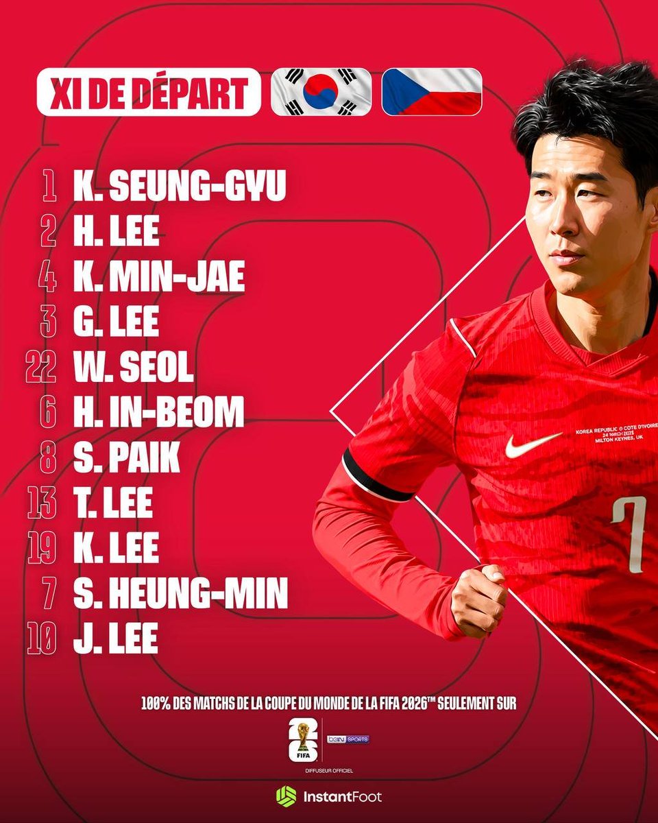 futebol's tweet photo. 🚨🇰🇷 ESCALAÇÃO DA COREIA DO SUL! https://t.co/3v8gwrzd4l