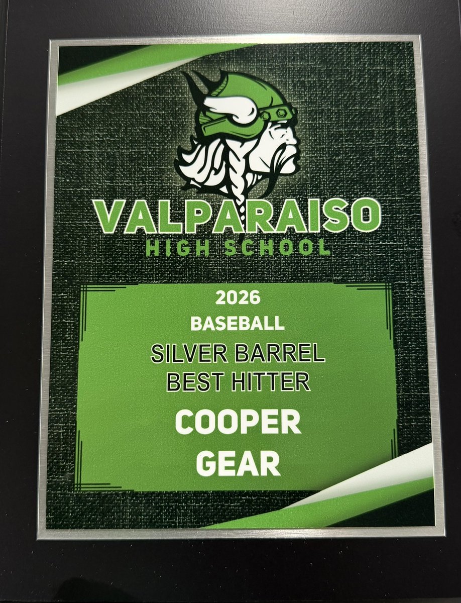 VVikingbaseball's tweet photo. “The Silver Barrel Award”**

*Given to the player with the hottest bat — where barrels were loud and contact was lethal.*

COOPER GEAR https://t.co/sUhbP150X6