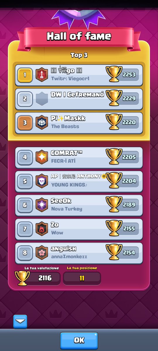 egolemrage's tweet photo. It's a pity this mode is p2w, it's actually good https://t.co/RtF9uONs4m