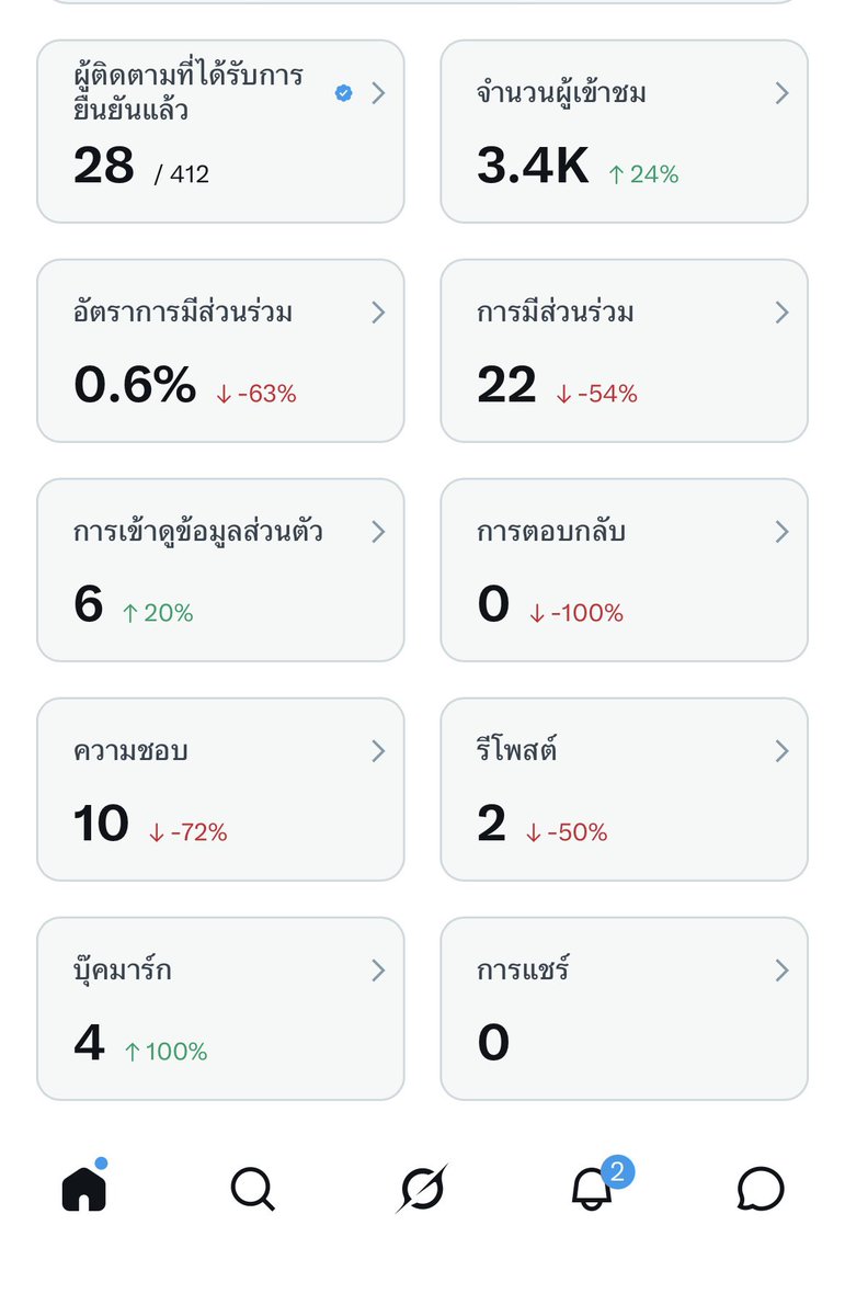 Spp💓 tweet media