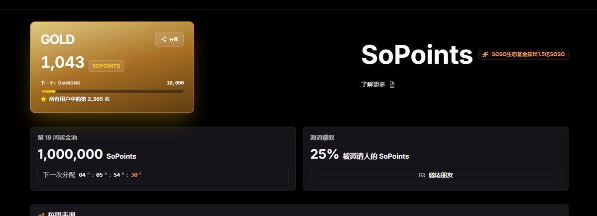 erjie22's tweet photo. SoSoValue S2 Airdrop Query Tool Launches Today! @sodex_official 🚨
 I have a strong attachment to this project; I'm a long-time user.

Thinking back to S1, I checked real-time market data daily, used AI to analyze data, and completed tasks to accumulate EXP. It was early on, and the rewards weren't huge, but I genuinely felt the project team's sincerity: no complicated operations, no inflated numbers or fake data, just a simple project. This made me feel very secure.

I continued to participate deeply in S2, using it with the goal of making money. The whole process was smooth; I not only earned money but also gained points. Now, the S2 reward pool is larger, the mechanism is fairer, and it prioritizes protecting real users.

Why have I persisted with this project?

1. Real Users First: Unlike many projects that indiscriminately distribute airdrops, this time there's strict real-person verification and activity assessment to prevent inflated numbers.

2. Practical Product Driven: SoSoValue isn't just a pure airdrop farm; it's a true AI + crypto investment platform.

3. Transparent and Fair: Season 2 airdropped 30M $SOSO directly to real users, and Season 3 continues with high rewards.

Season 2 has ended, Season 3 has arrived, let's begin a new journey!

#SoSoValue $SOSO