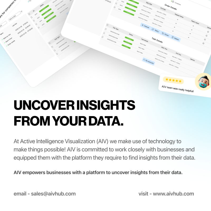 activebi tweet picture