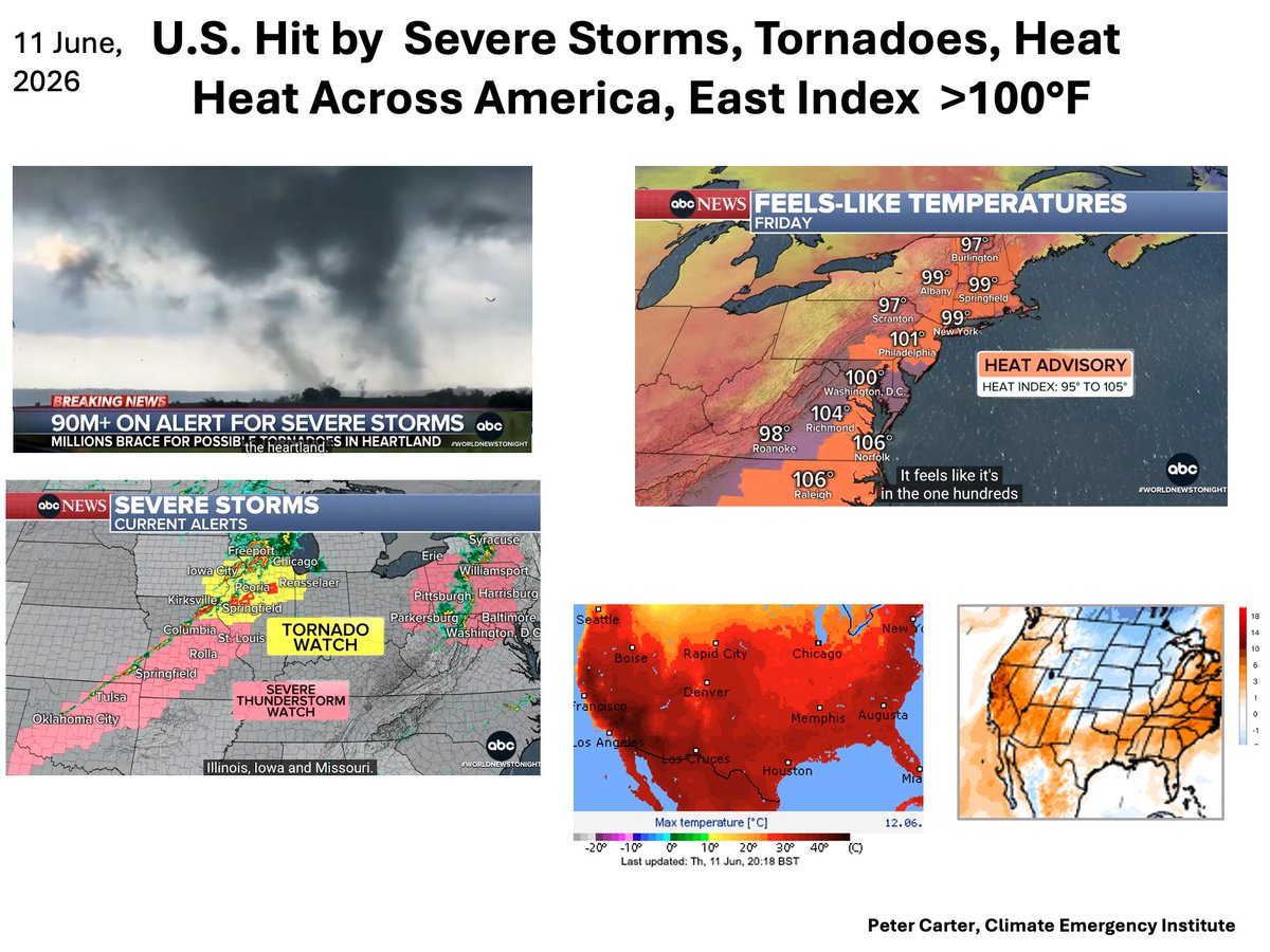 PCarterClimate's tweet photo. CENTRAL TO EAST U.S. HIT BY SEVERE STORMS, TORNADOES, STIFLING HEAT
Climate Change USA, 11 June 2026, ABC News
#tornado #climate #heat #globalwarming https://t.co/HfALYjdhxO
