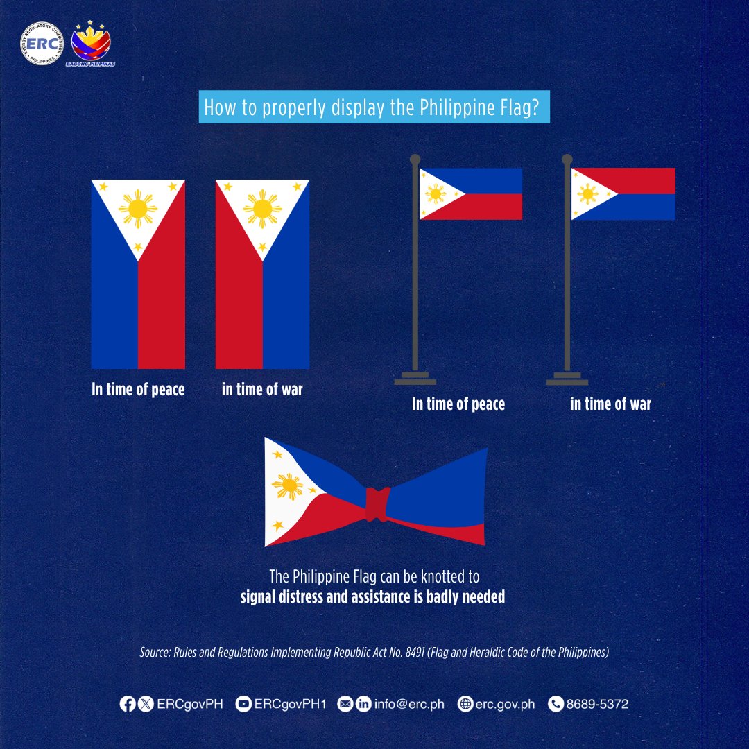ERCgovPH's tweet photo. Higit sa pagiging pambansang sagisag, sinisimbolo rin ng watawat ng Pilipinas ang kasarinlan, kalayaan, tapang, at pag-asa ng bawat Pilipino. Sa pagtatapos ng #NationalFlagDays, alamin ang ibig sabihin ng bawat kulay at hugis sa ating pambansang sagisag. 🇵🇭 https://t.co/81A5uedRG7