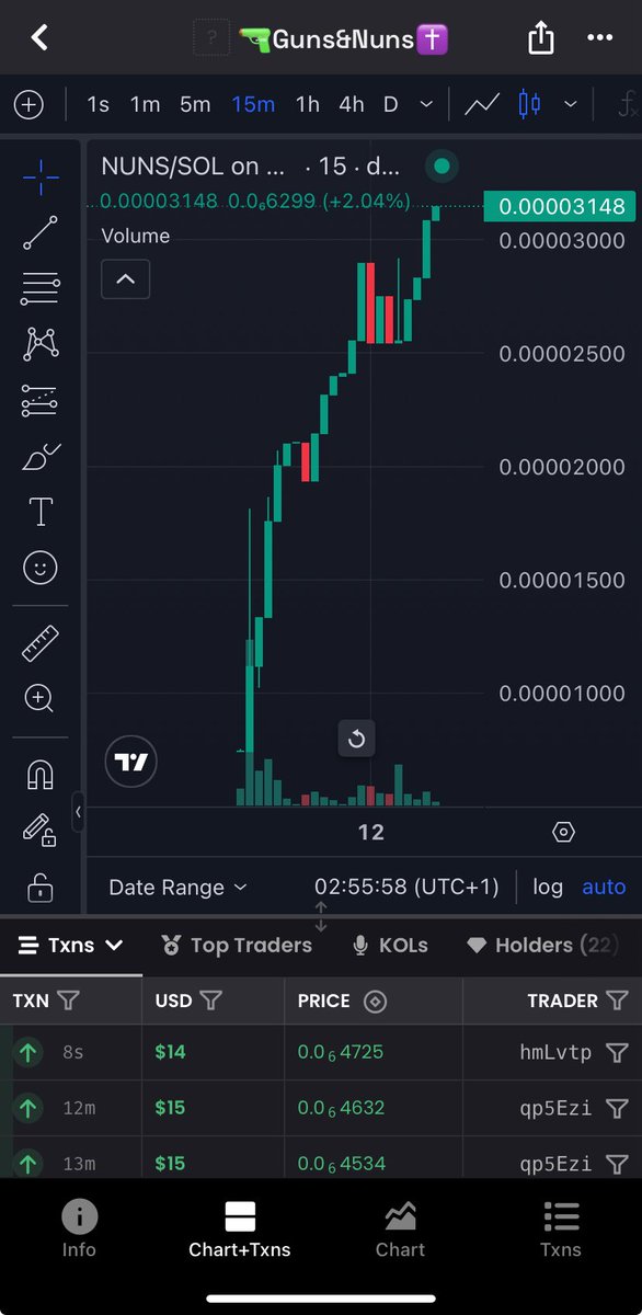 LDNReacts's tweet photo. Green candles on the chart 📊
Join the narrative while it’s still calm — the storm is coming.
$NUNS 

H9K58eDMMsH41YZzyy5J1XbFvmLN8FV52pUzBwjoBWTF

https://t.co/NUcwTlVZha https://t.co/2zx9Ym4qtW