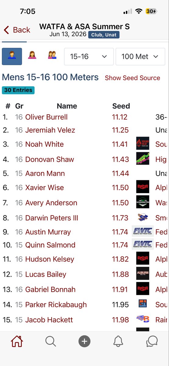 avery_a12's tweet photo. Competing at the Wa Academy meet tomorrow. my last meet before Nike Nationals, Coach is moving me up to compete in the 17-18 division for hurdles. Lets get after it
#compete #hurdles #wa #freshman https://t.co/Tcr8vViJPy