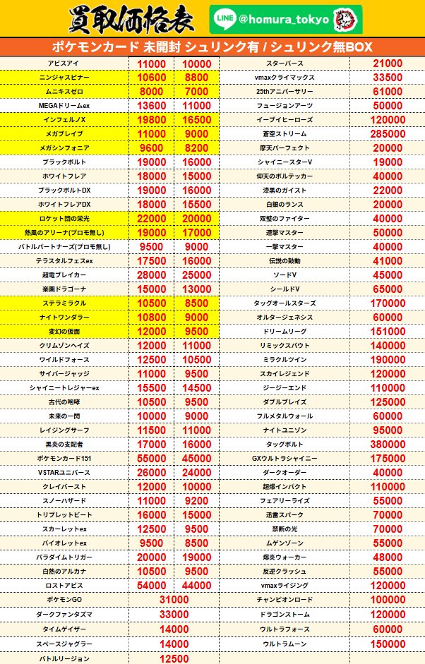 🔥ポケモンカード・ワンピースカード・遊戯王・ドラゴンボール🔥】