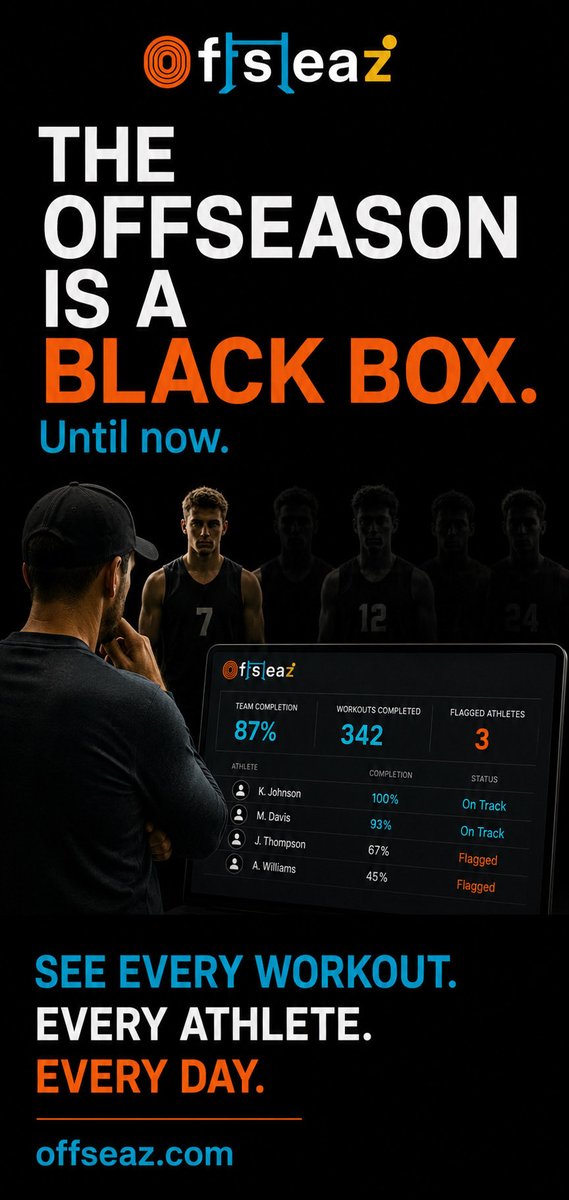 Offseaz's tweet photo. The offseason is a black box.

Coaches have no idea if their athletes are actually working.

Until now.

https://t.co/CX142buikp https://t.co/ZLTuKG4M8O