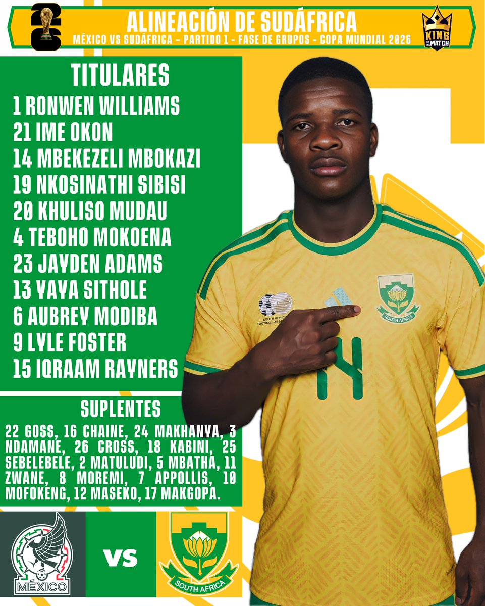 KingoftheMatch0's tweet photo. Alineación de Sudáfrica en el México vs Sudáfrica en el partido 1 inaugural, dentro de la fase de grupos.

#MexicoSudafrica
#CopadelMundo2026
#CopaMundial2026
#WorldCup2026 https://t.co/gSR3wlQE1g