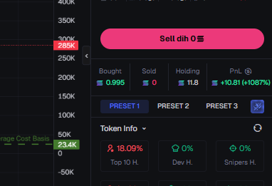 MdrAbc's tweet photo. @dihcoinsols i'm not selling a penny anytime soon

$dih https://t.co/RzdKvpmPZ2