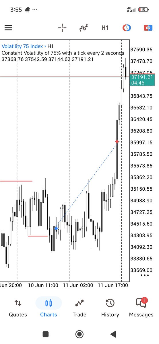 MrBest tweet media