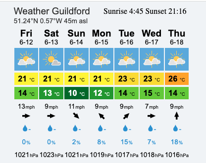 NicoFan's tweet photo. 15c Friday 18c indoors tinnitus 9/10 pressure 1018mb humidity 62% at 3am (world cup) https://t.co/606p7q62a2