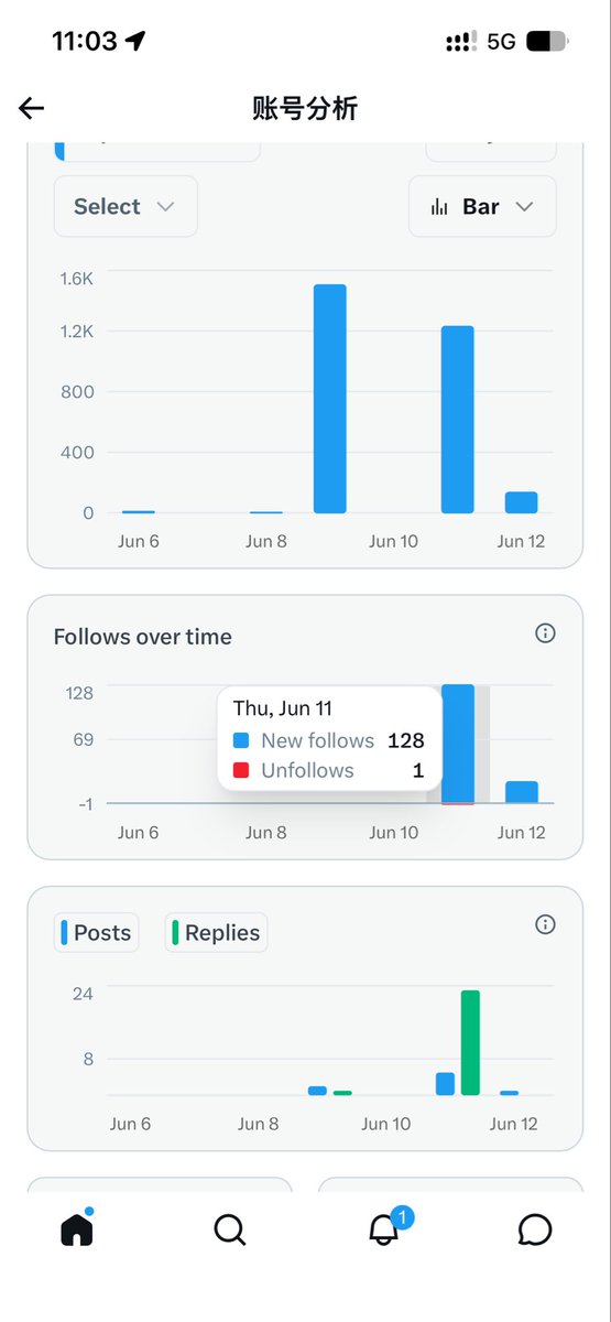 Li Minhsi tweet media