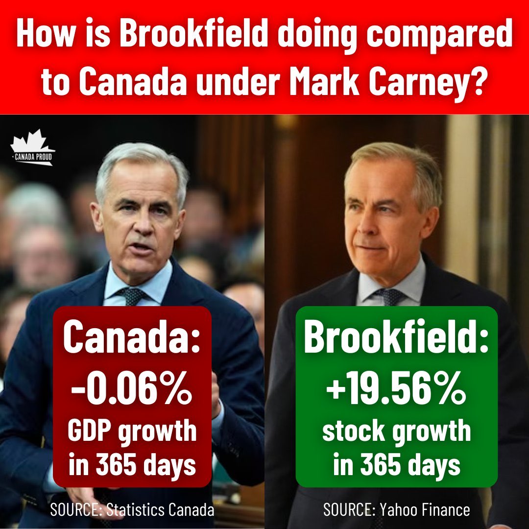 StPatrickQc's tweet photo. @MarkJCarney https://t.co/b5nRVLCjxI