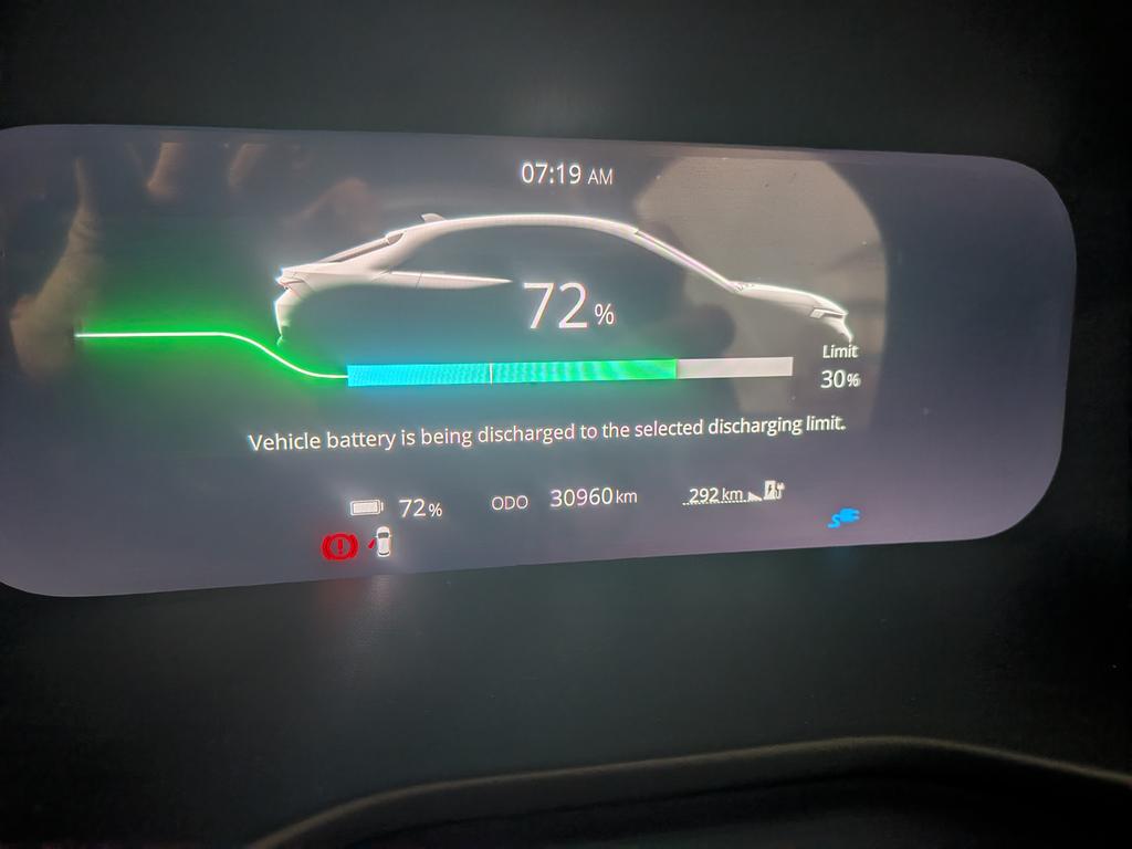 rakeshkaswan's tweet photo. Further Update: No Power came so far. @Tataev V2L worked for almost 14 hours after yesterday's solar hours. Curvv.ev Battery consumed is 27%. Load 1.5 ton AC, Cooler and fridge for entire night. New shift started and now Solar has taken over and V2L wali ev will start storing. https://t.co/qbZA92uvDj