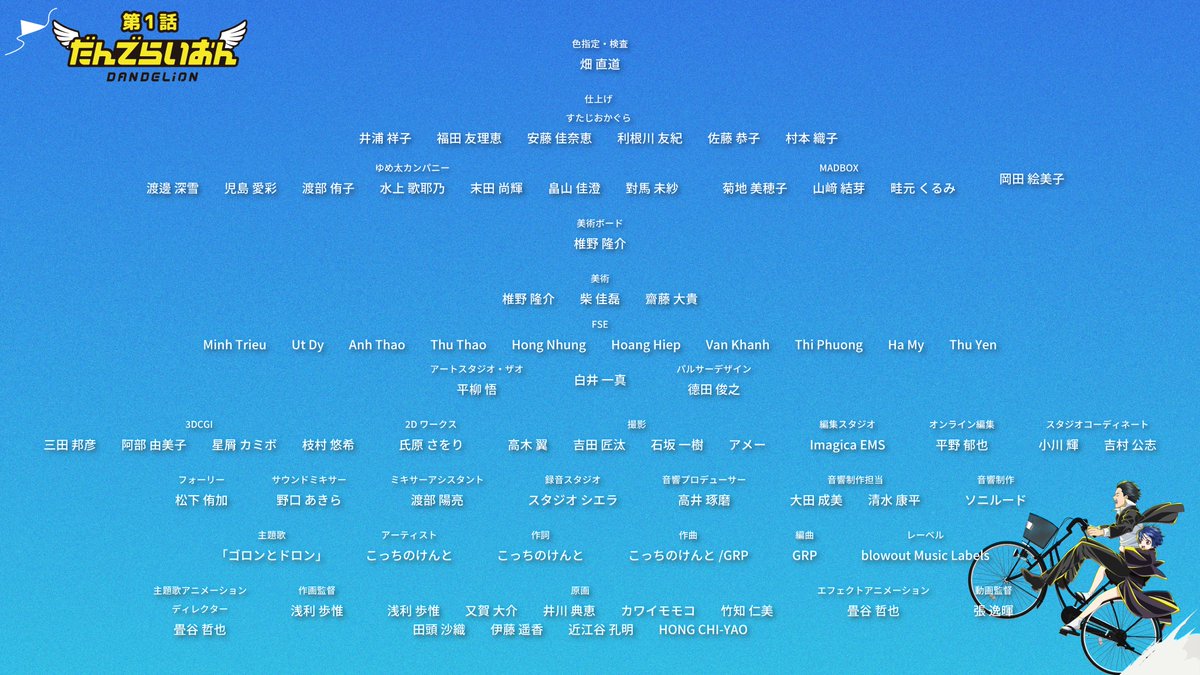 dandelion_0914's tweet photo. ／
第1話「プリンを笑う者はプリンに泣く」
スタッフクレジットを静止画にて公開‼️
＼

見逃してしまった方必見👀✨
ぜひ本作を創り上げたスタッフ陣にもご注目ください！

アニメ『#だんでらいおん』は #Netflix にて絶賛配信中🌼
▼ご視聴はこちらから！
https://t.co/RhDVz0lVvx

#dandelion https://t.co/Uc0A4SD9OJ