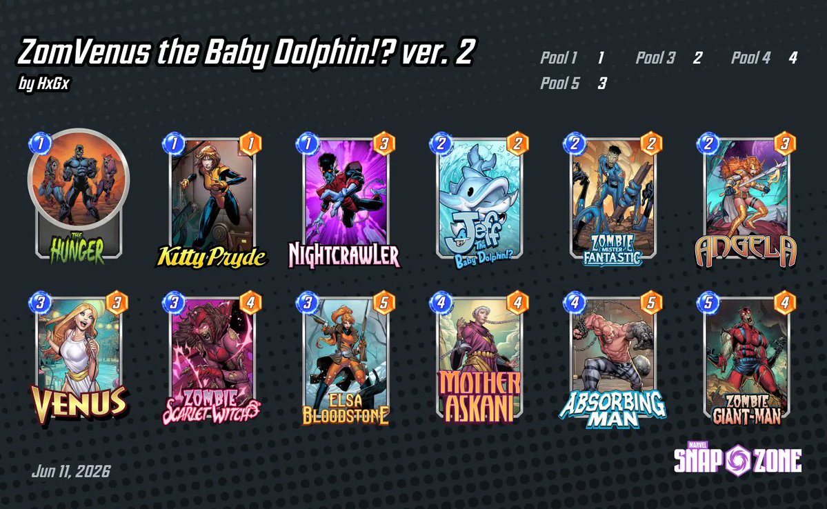 HxGx_'s tweet photo. These were the decks I used this weekend to complete the Jubilee Silver Surfer and Jeff, the Baby Dolphin!? missions.

Credits to Jwala, Safety Blade and Interrobang.

#MarvelSnap @SnapDecks https://t.co/ujZIK623F7