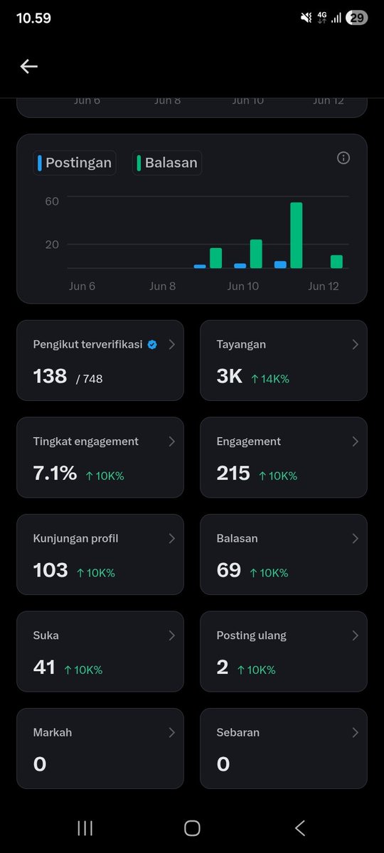 Tukang Bajalan tweet media