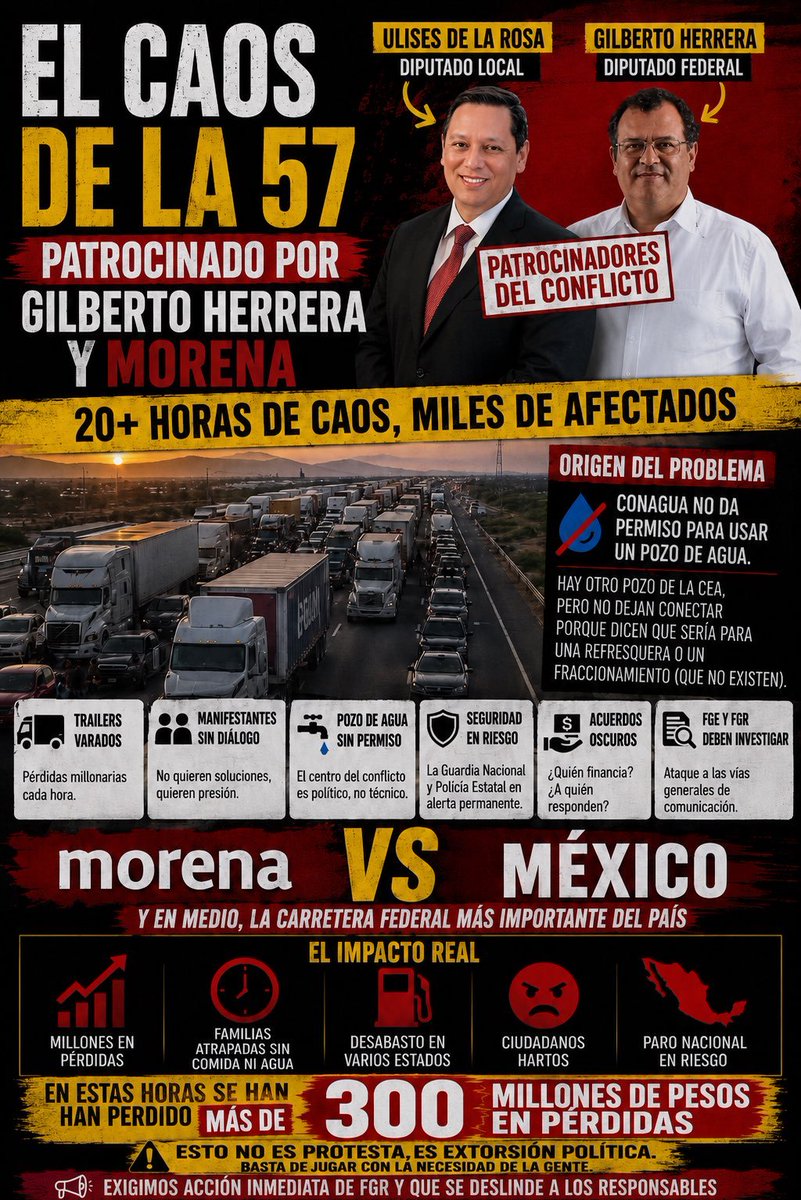 GildoGarzaMx's tweet photo. 🔴#México | ¿Se acuerdan del bloqueo de la 57 en #Querétaro por el agua?
Bueno pues ahí está @GilbertoHRuiz metido hasta el cuello. Primero dicen que no hay mano política.
Luego aparecen en la foto, en la reunión y “dando seguimiento”.
Solito se exhibió.
El problema nunca fue solo el pozo.
Fue usar la necesidad de la gente para presionar, bloquear y reventar la carretera más importante del país.
Gilberto no necesitó enemigos. Se ensartó solo.
