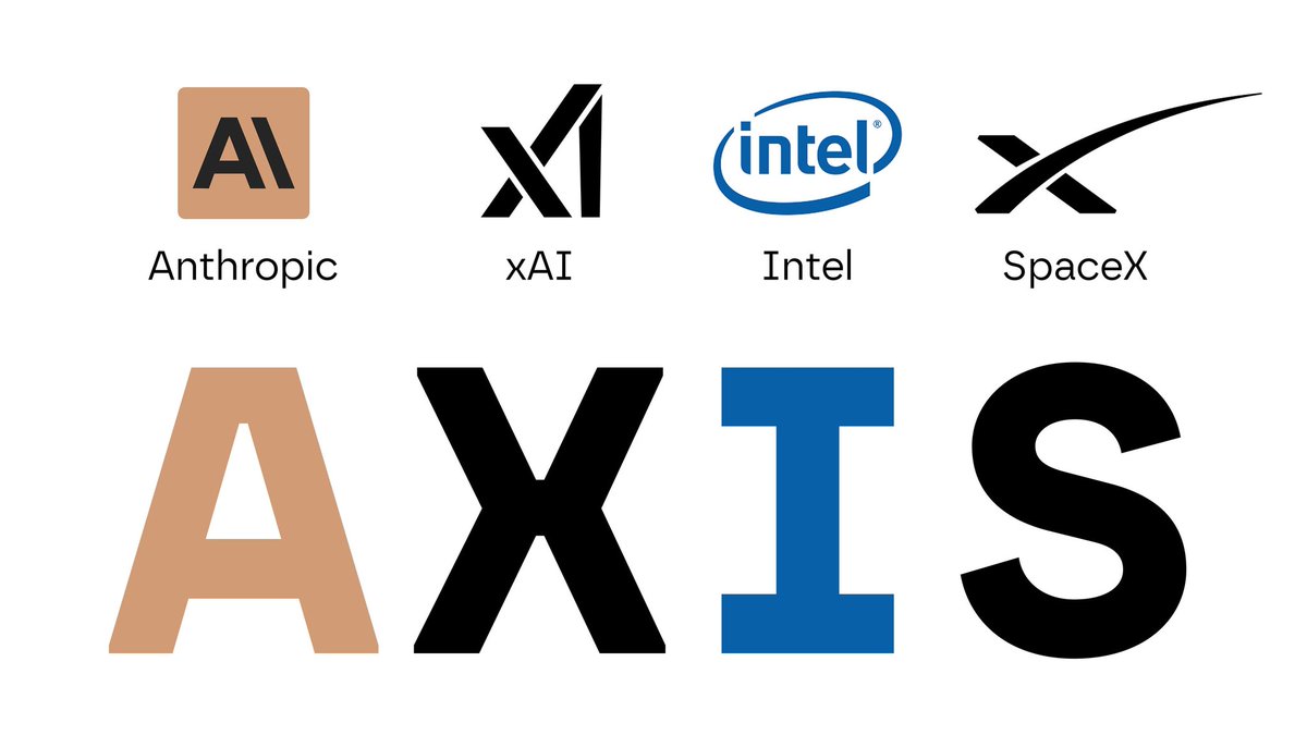Axis Robotics indonesia tweet media