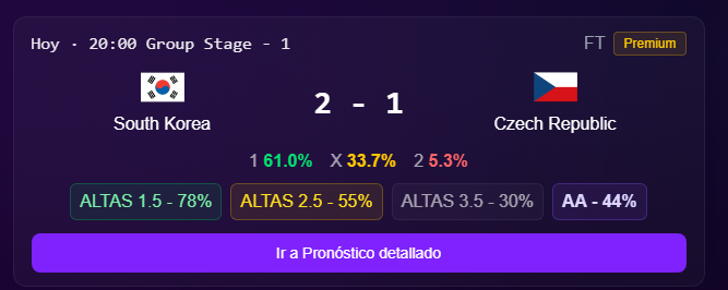 mizudoragoon's tweet photo. 🌍⚽ ¡Qué manera de recibir el Mundial! 🔥

Corea del Sur se impuso 2-1 ante República Checa, cumpliendo con el pronóstico: victoria coreana y goles en el encuentro. ✅🇰🇷

Así arrancan las emociones y las oportunidades para quienes siguen los datos. 📊

Descubre más pronósticos y estadísticas en 👉 https://t.co/oUHZeHhqJp 

#MizuStats