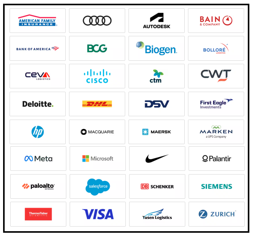 sercharge's tweet photo. New player added in Energy Web's SAFc Registry.

🟣 Eco-Skies Alliance program brings leading global corporations (AUDI, NIKE, HP, PALANTIR, META, MICROSOFT, BOA, SALESFORCE, SIEMENS) together with United Airlines to help them fly more sustainably.

https://t.co/vTNaWHVPKK https://t.co/5h4Q5a66rX