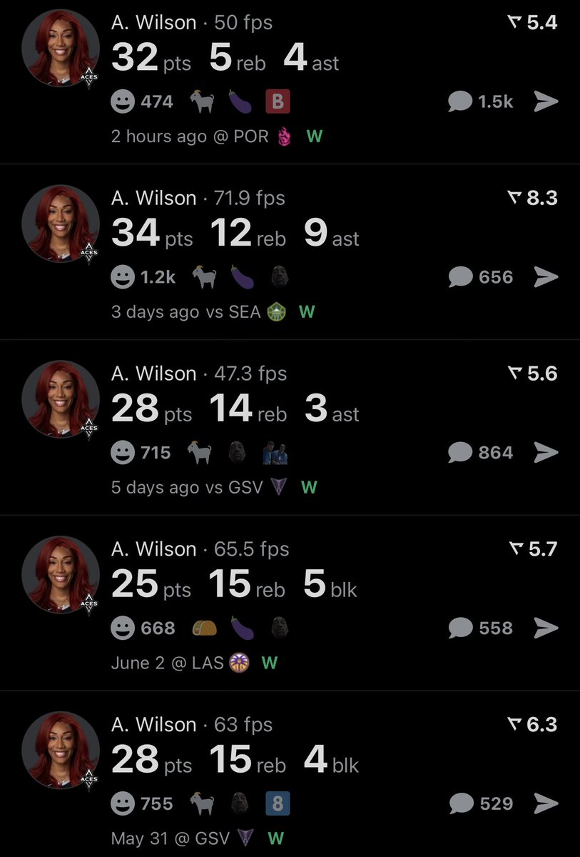 WomensHoops_USA's tweet photo. A’ja Wilson over her last 5 games: https://t.co/tHhgL8L5GE