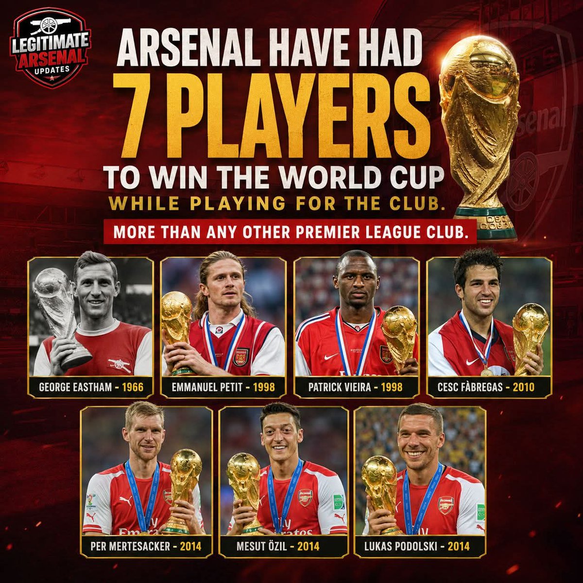 benorsh's tweet photo. 🚨🚨 |  MORNING DIGEST !!

 Do you know that Arsenal has SEVEN players lift the world cup while playing for the club more than any other premier league side.

Arsenal is not just a team of Legends ,it is also a team of world champions. 🔴⚪

Good morning earth 😎. https://t.co/9wFfwda5cm