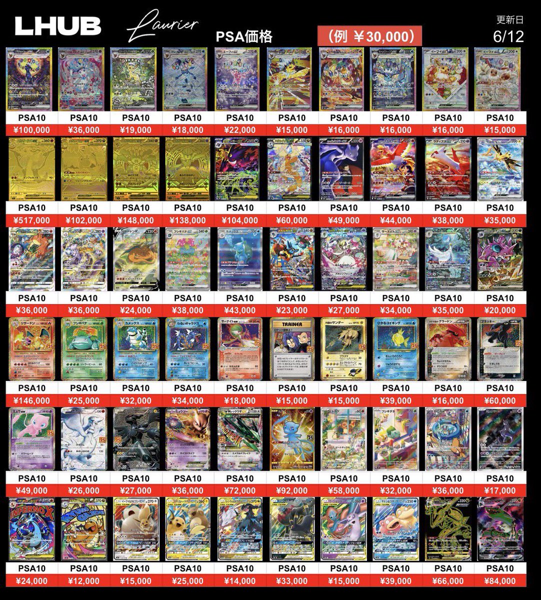 こちらのPSA複数お買取させていただきました𛰙᭜ ᭜⚡️ お持ち込み