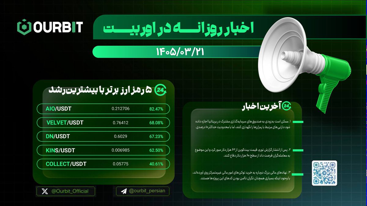 Ourbit_Farsi's tweet photo. 5 پرچمدار 24 ساعت گذشته در اوربیت https://t.co/AXWYG2YDFe