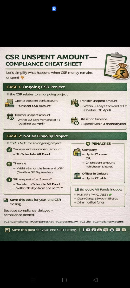 jaikishank90's tweet photo. Dear @DKShivakumar Sir,
CSR funds generated in Karnataka should benefit Karnataka's people. Kindly ensure transparency in CSR spending and publish districtwise utilization reports. Priority should be given2 education, healthcare, skill development, rural infrastructure nd jobs. https://t.co/Tt1Gc4ab5v