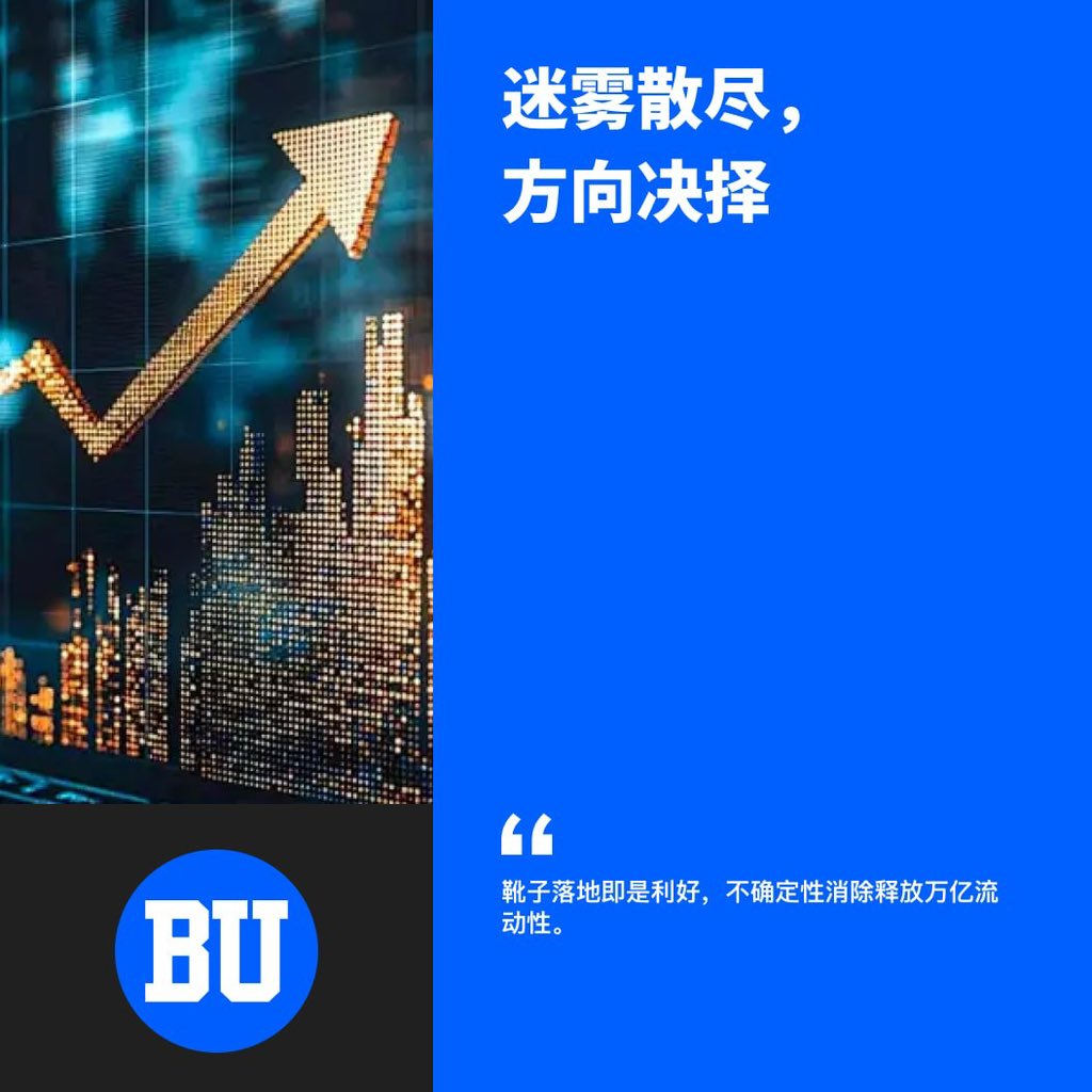 Bituse_CN's tweet photo. 6月17日，美联储宣布利率决议。这是Kevin Warsh上任后的第一个重大决定，市场将逐字分析他的措辞和信号。无论结果是加息、维持不变、还是释放鹰派信号，不确定性即将消除。而不确定性的消除，本身就是对市场的利好——因为资金可以重新选择方向了。 #BitUse #Crypto #Web3 #BTC #ETH  #USDT https://t.co/ymVf0gGMdY