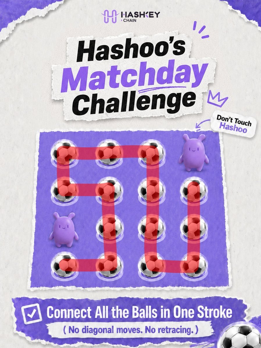 Myluuvv's tweet photo. @HSKChain Here's my entry , completed the challenge !!! Ty hashkey for the giveaway! Following with notis on! https://t.co/ISHwThH8e4