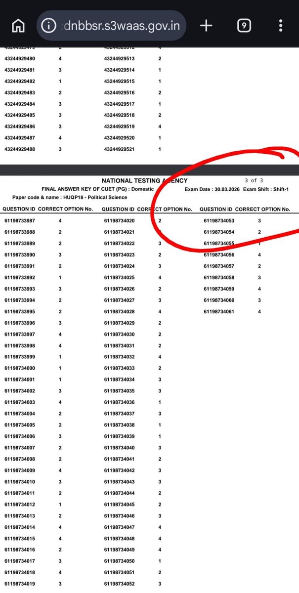 harshitjnu1's tweet photo. NTA again did it .Political science HUPQP18 was conducted on two different dates like 11th and 30th March 2026 with different question papers, why was there no transparent disclosure regarding normalization or score standardization? NTA.
@NTA_Exams 
@EduMinOfIndia 
@dpradhanbjp https://t.co/PPEQQCOjtb