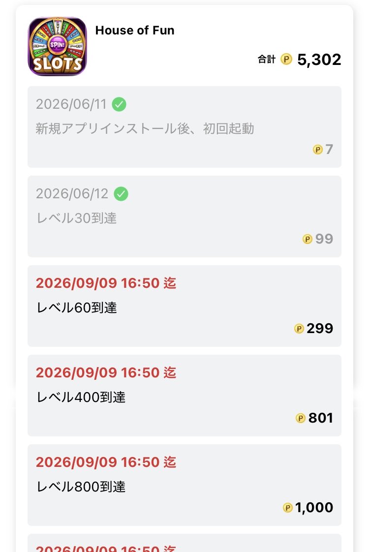 amane_poi's tweet photo. House of Fun
・ポイ活倶楽部
・レベル2000到達(StepUp)
・90日以内
・5302円

カジノゲームです🫶🏻

昨日から始めて約3時間半で
レベル800に到達しました🎉

レベル30はポイント付与まで約半日でした！
30以降は未付与なので問い合わせします✉️

3時間半で2206円は美味しい💰

#ポイ活 #ゲーム案件 https://t.co/fH6YWZEGYY