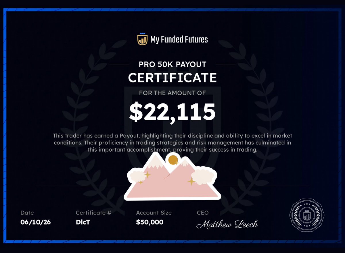 optionfairy's tweet photo. $22,115 in payouts from a single 50K account.
10 trades.
30 contracts.
100% win rate.
$2,196 average win.
Best trade: $7,081.
And the craziest part?
It only took 8 trading days.
This post isn’t me saying I’ve figured it all out or that I’ll never blow up an account again. I probably still have lessons ahead of me. I’ve been the trader who overtrades, forces setups, and lets emotions take over.
But this account gave me something priceless: proof.
Proof of who I am when I’m trading in my true state.
No revenge.
No urgency.
No trying to make back losses.
No emotional attachment to the outcome.
Just reading the chart and executing what I see.
For 8 days, I got to meet the trader I’ve always known I was capable of becoming.
That version of me isn’t imaginary. She exists.
And every single day, I get another opportunity to choose her.
One trade at a time. ☀️📈