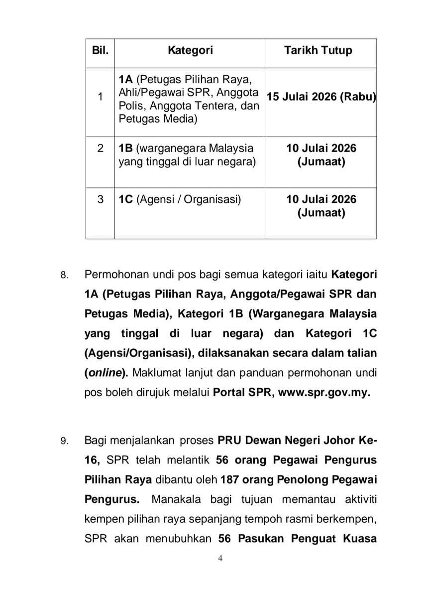 sprgovmy's tweet photo. [ KENYATAAN MEDIA ]

URUSAN PILIHAN RAYA UMUM DEWAN NEGERI JOHOR KE-16 DAN PILIHAN RAYA UMUM DEWAN NEGERI NEGERI SEMBILAN KE-16 https://t.co/yvZSwN0IfB