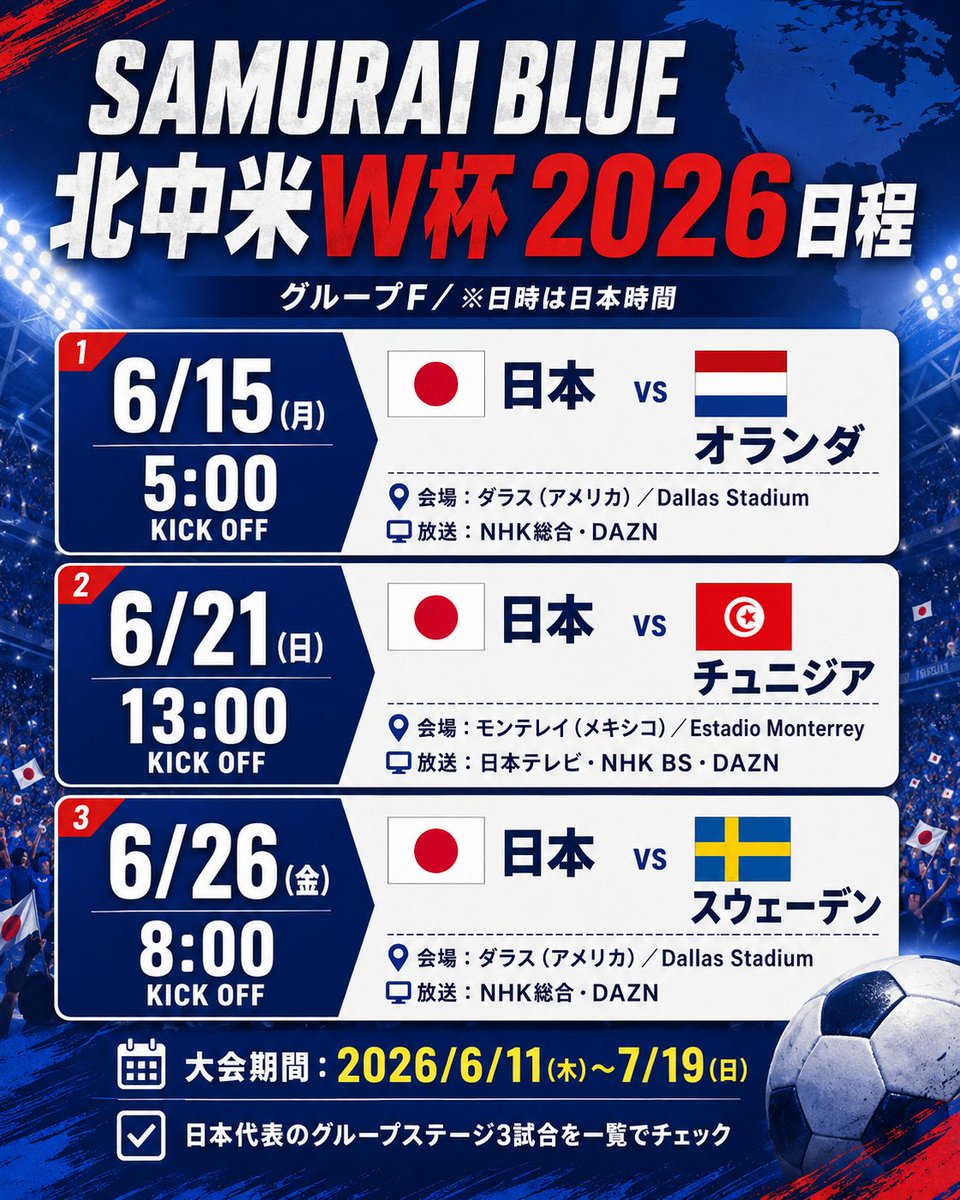 chantsoccer's tweet photo. #最高の景色を #サッカー日本代表 https://t.co/yugC5aRSda