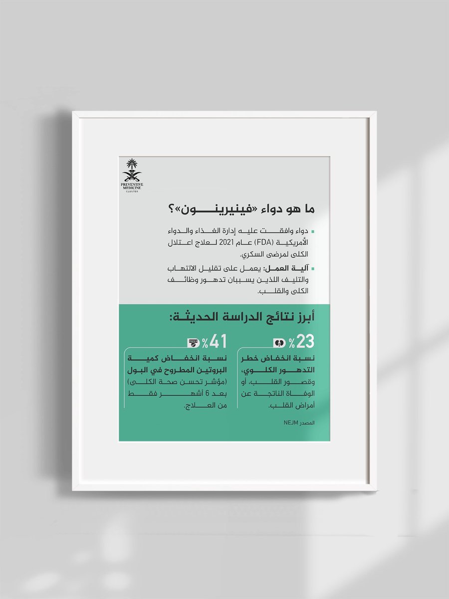 Preventive_SB's tweet photo. 📑 | دراسة حديثة نُشرت في "The New England Journal of Medicine (#NEJM)" تظهر أن دواء «#فينيرينون» الذي كان معتمداً لمرضى السكري فقط ، أثبت فاعلية هائلة في إبطاء تدهور وظائف #الكلى لدى المرضى الذين لا يعانون من السكري .

#الطب_الوقائي
#وزارة_الصحة #وقاية
#منظمة_الصحة_العالمية https://t.co/HlSGiH5DqV