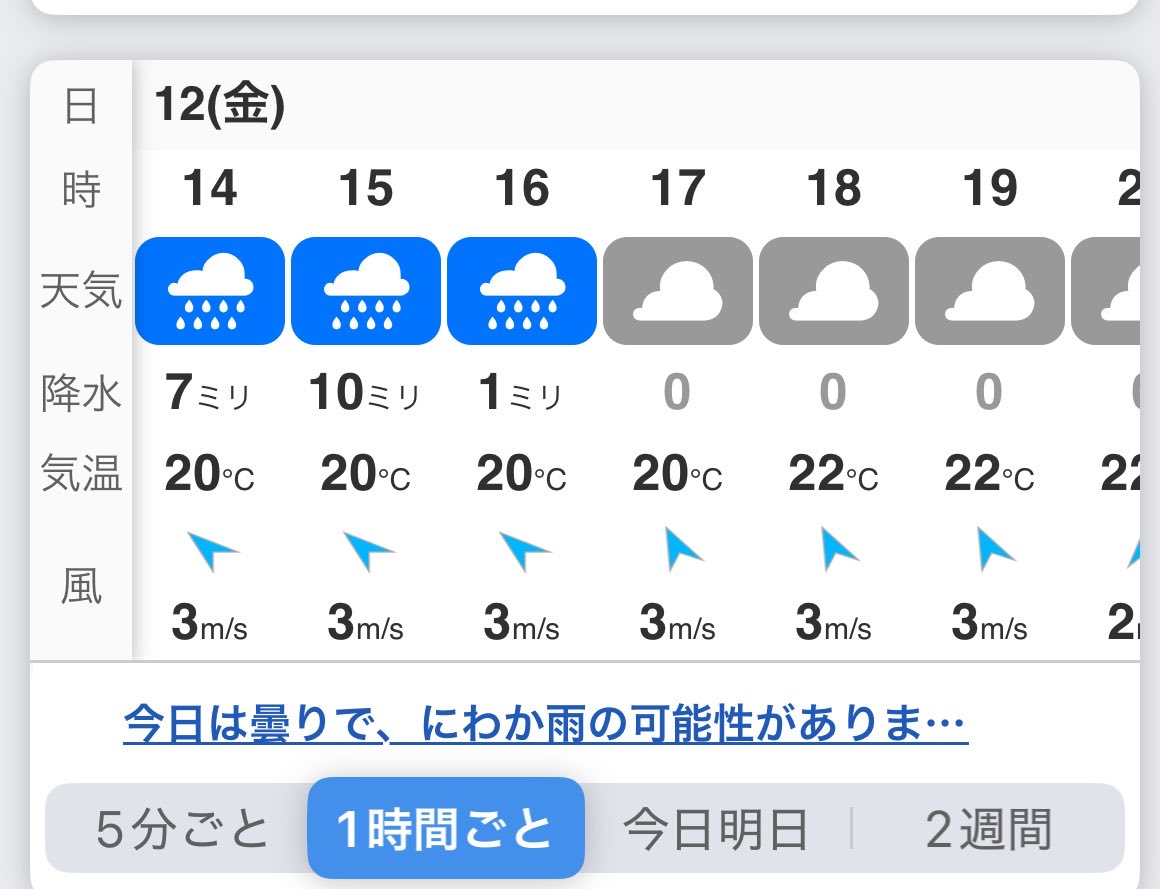 sumire_kappou's tweet photo. 雷ゴロゴロしてるなと思ったら急な雨
洗濯物しまっておいてよかった😊

オープン迄には止みそうでよかったです。
本日もよろしくお願いします🍻 https://t.co/iPrd8w7vTj